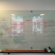 Whiteboard in UnderCurrent office asking if employees would make their salaries public.